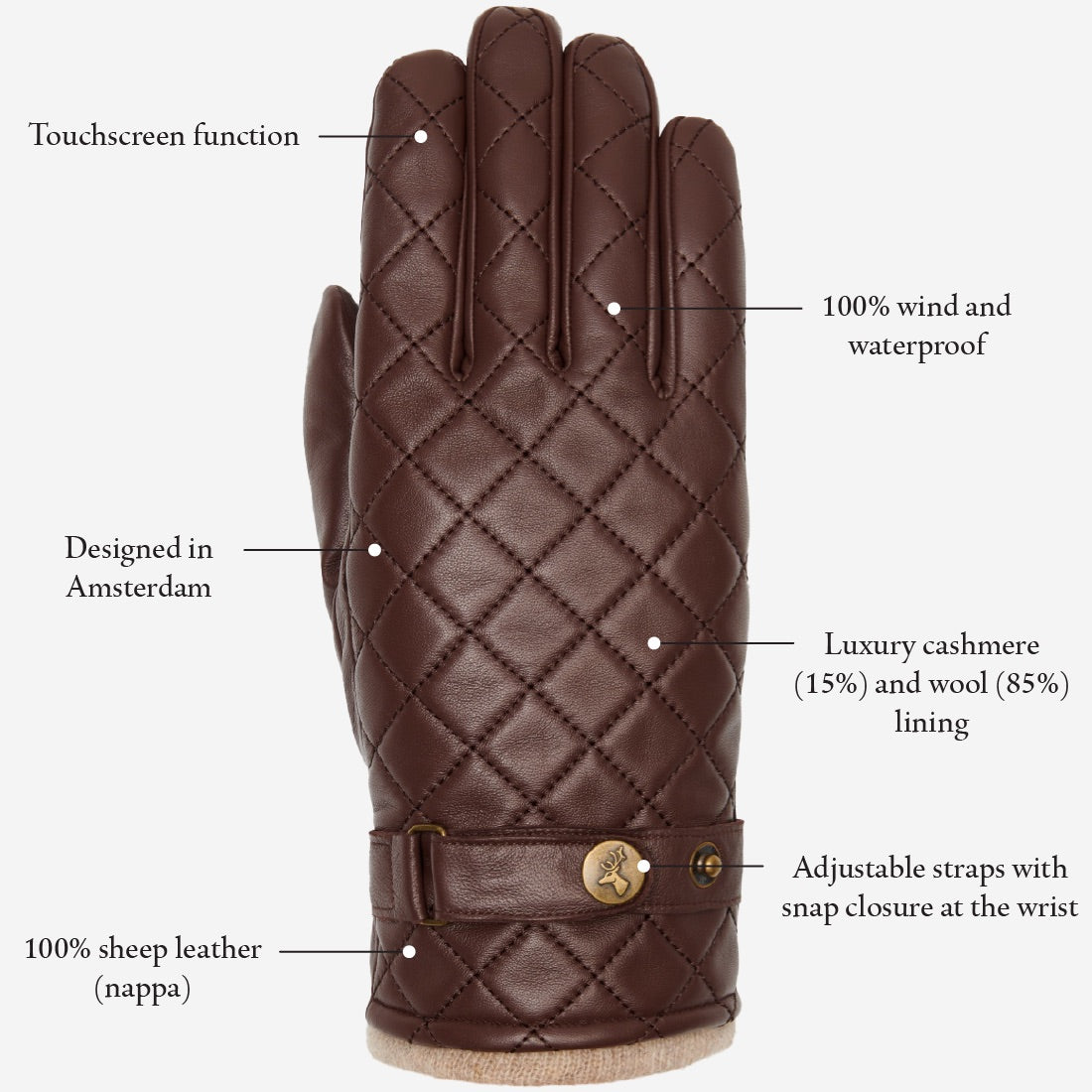 Mens sheepskin lined leather gloves on sale